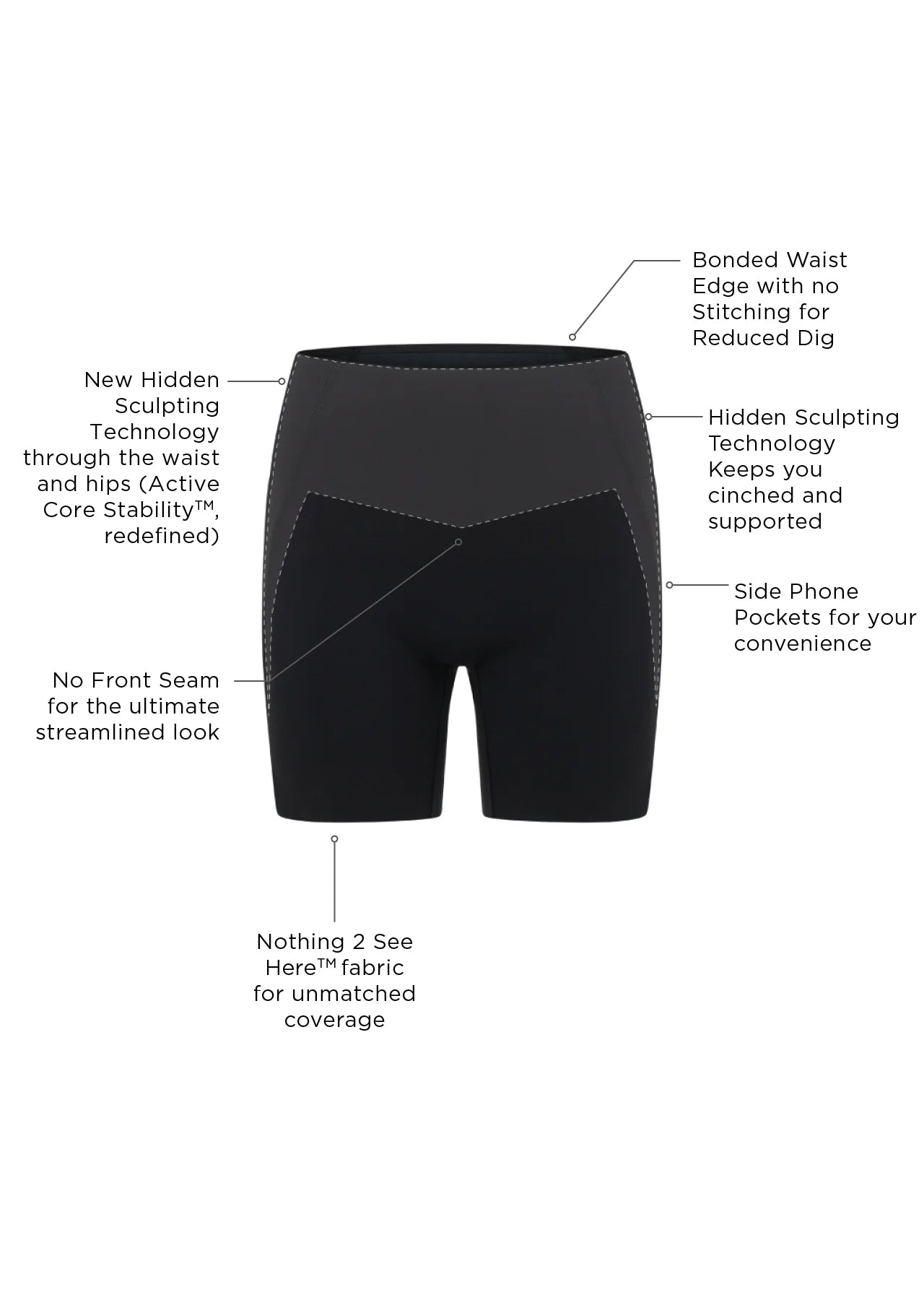 Sculpt and Support No Ride Bike Shorts