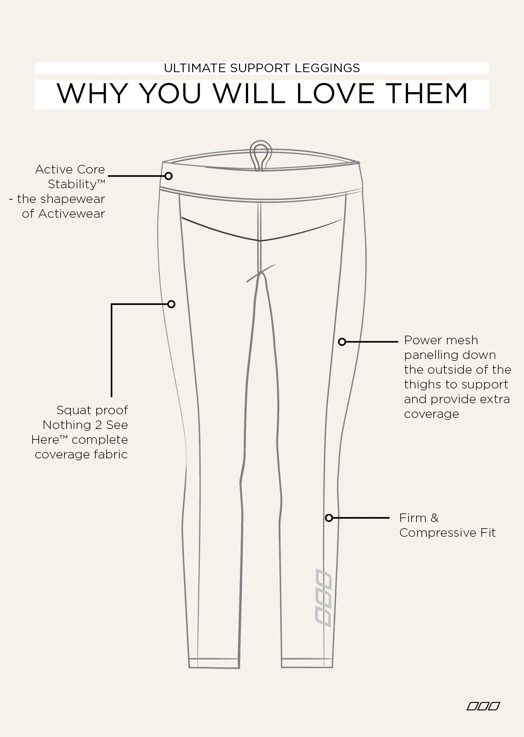 Ultimate Support 7/8 Leggings