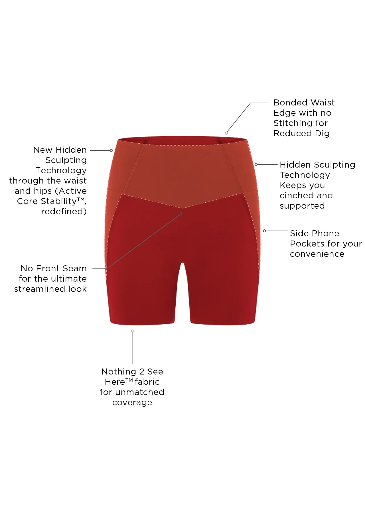 Sculpt And Support No Ride Bike Shorts